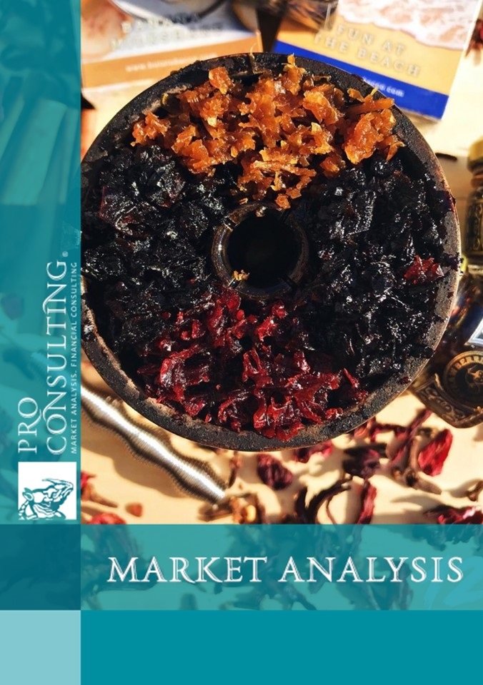 Market analysis of tobacco for hookah in Ukraine. 2020 year